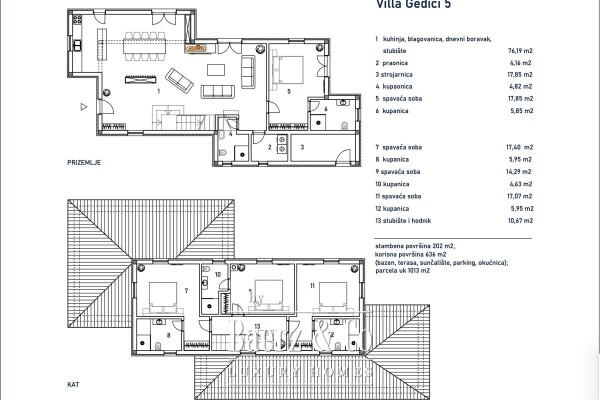 photo 2 Istria, Poreč, Mediterranean villa with pool and large garden