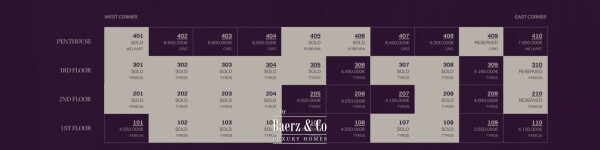 photo 18 Beautiful luxury home in Estepona